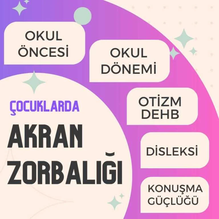 Çocuklarda Akran Zorbalığı ve Ailelerin Yapabilecekleri 2 Çocuklardaki akran zorbalığı otizm DEHB disleksi ve konuşma güçlüğü çeken çocuklar