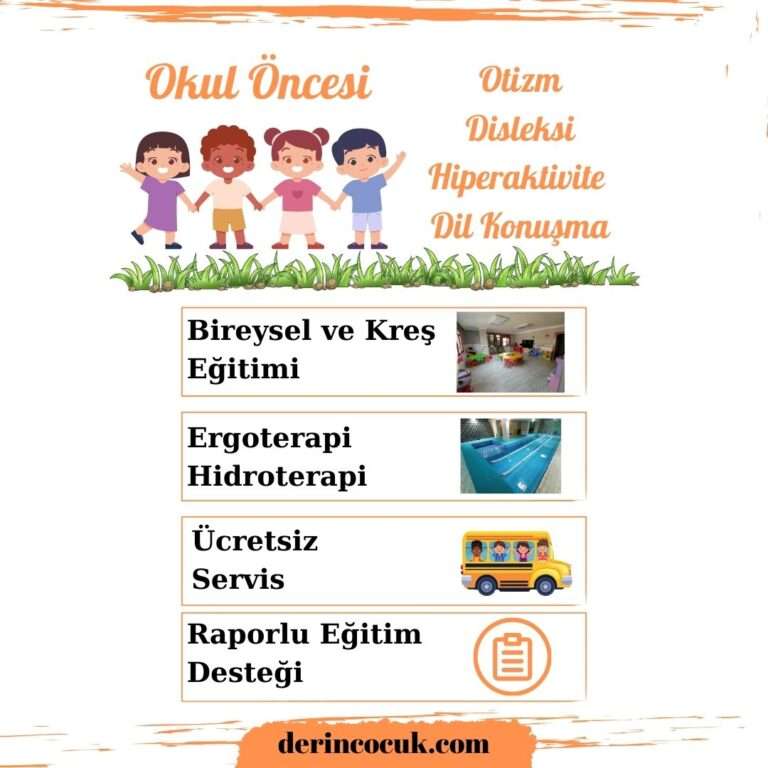 Derin Çocuk Özel Eğitim ve Rehabilitasyon Merkezleri 1 Raporlu Servisli Ücretsiz Eğitim Otizm DEHB Disleksi - Derin Çocuk