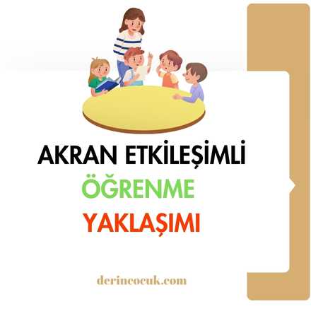 Otizmin 12 ila 48 Aylık bebeklerdeki etkisi üzerine bir araştırma 1 Akran etkileşimi okul öncesi çocuklarda akranlı eğitimler